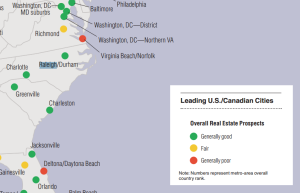Raleigh NC Ranks Well in Overall Real Estate Outlook